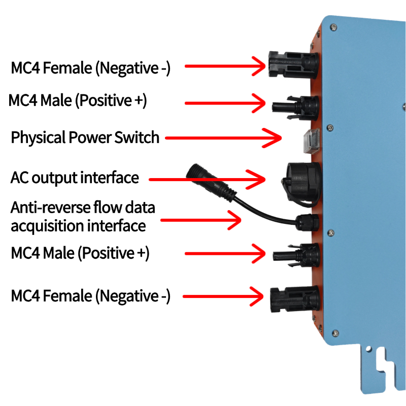 Güneş Enerjisi Şebeke Bağlantı - Grid Tie Micro Inverter incelemesi ve fiyatı