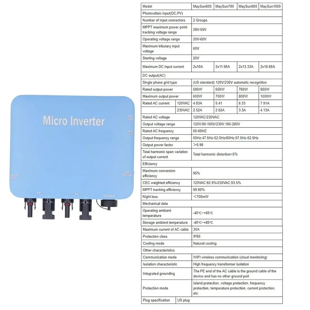 Mikro İnvertör 120V/230V Şebek - Grid Tie Micro Inverter incelemesi ve fiyatı