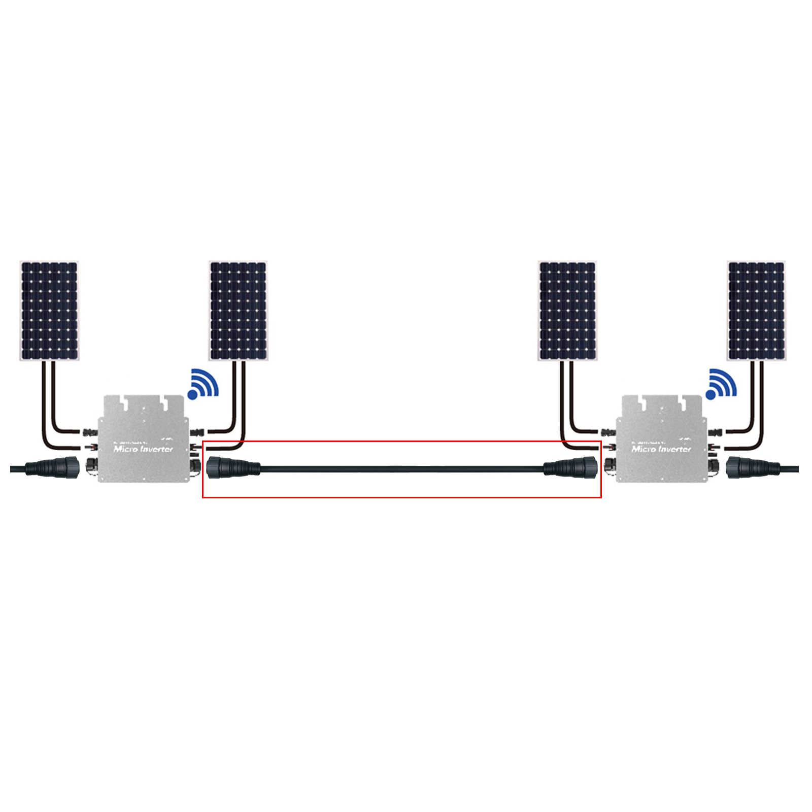 WVC için M25 AC kablosu 2M 600 - Grid Tie Micro Inverter incelemesi ve fiyatı