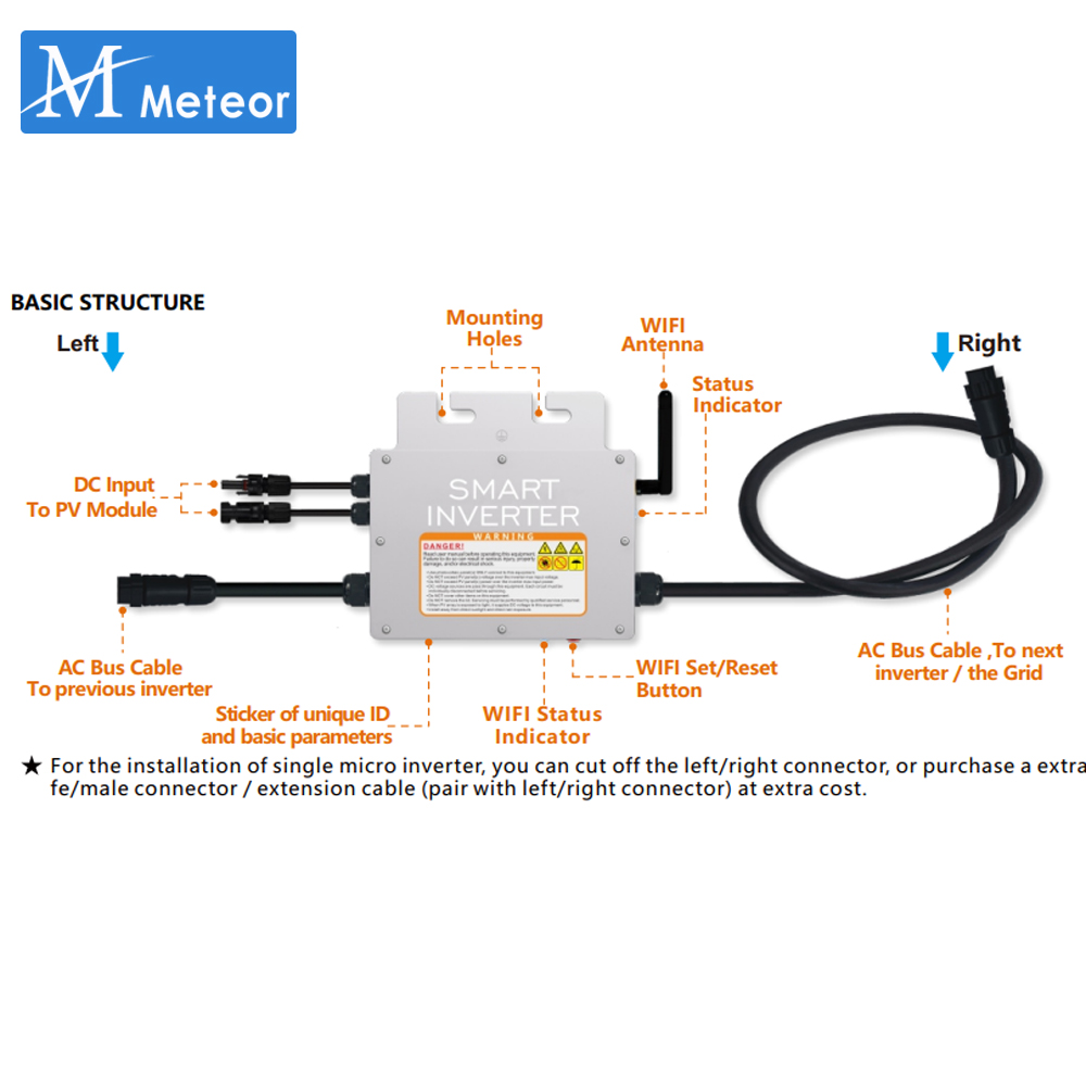 PV Giriş Gerilimi 20 ~ 60V AC  - Grid Tie Micro Inverter incelemesi ve fiyatı