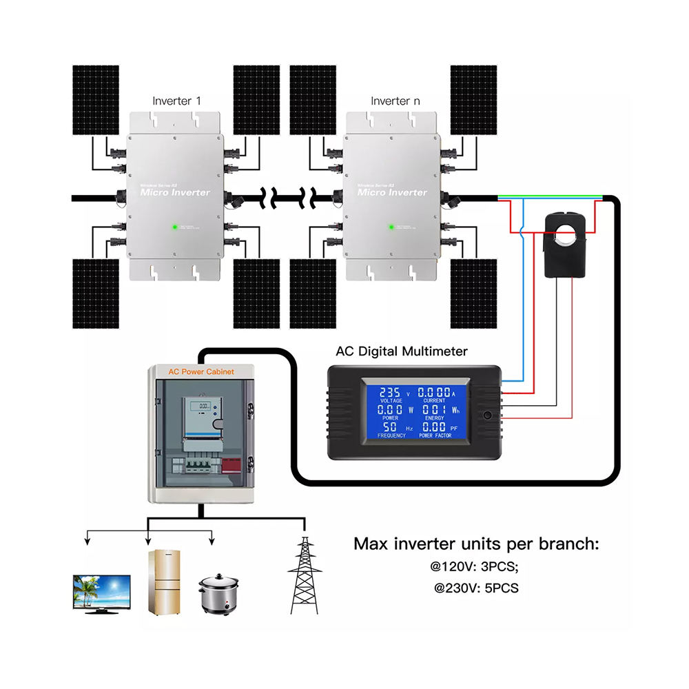 Mikro İnvertör 1200W 1400W 160 - Grid Tie Micro Inverter incelemesi ve fiyatı