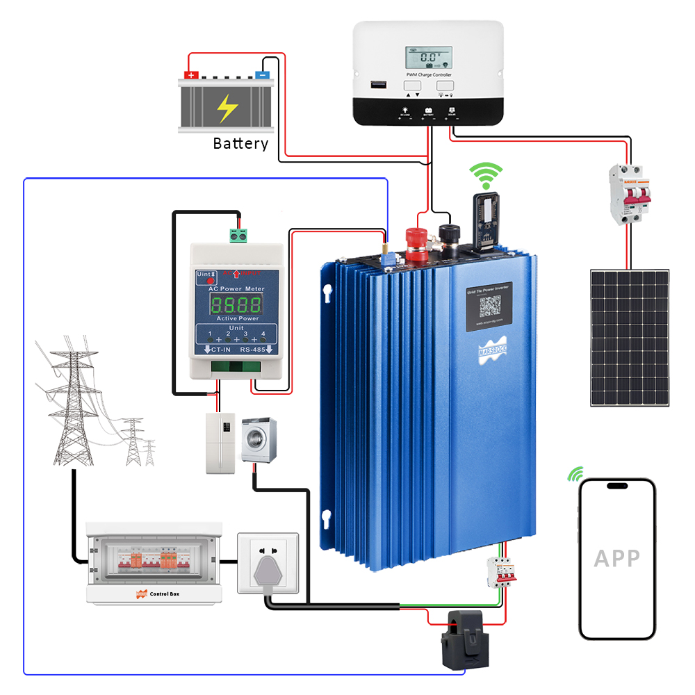 1200W Güneş Enerjisi Sınırlayı - Grid Tie Micro Inverter incelemesi ve fiyatı